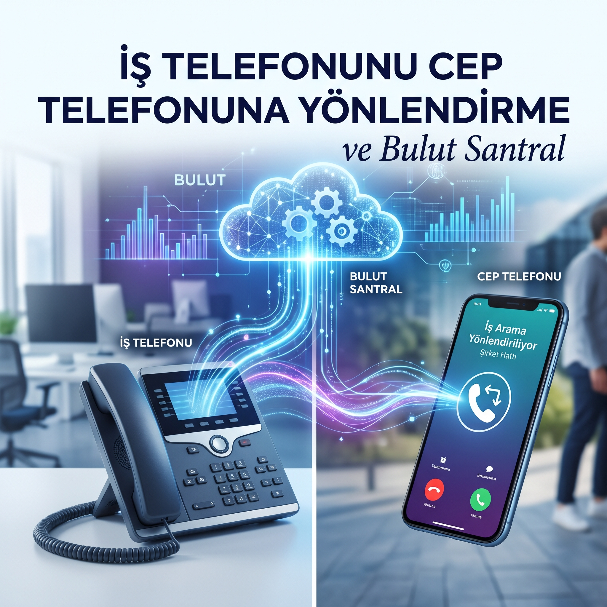İş Telefonunu Cep Telefonuna Yönlendirme: Bulut Santralde Çağrı Aktarma