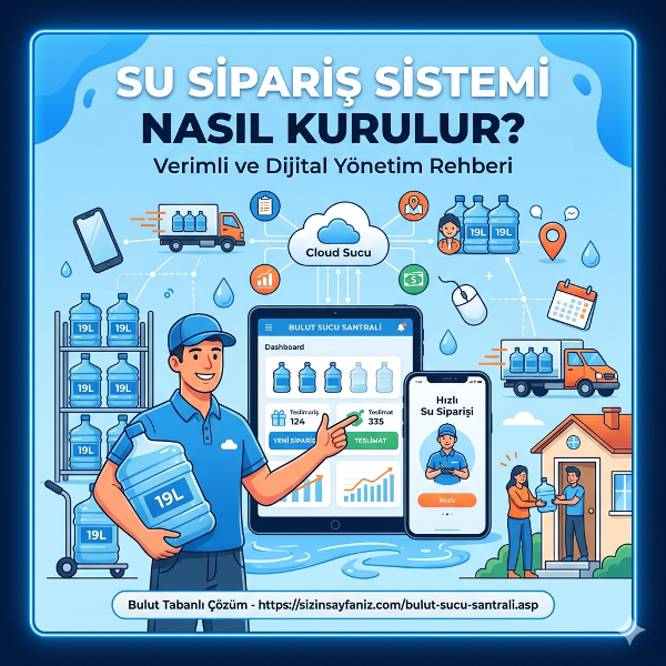 Su Bayileri İçin Su Sipariş Sistemi Nasıl Kurulur?
