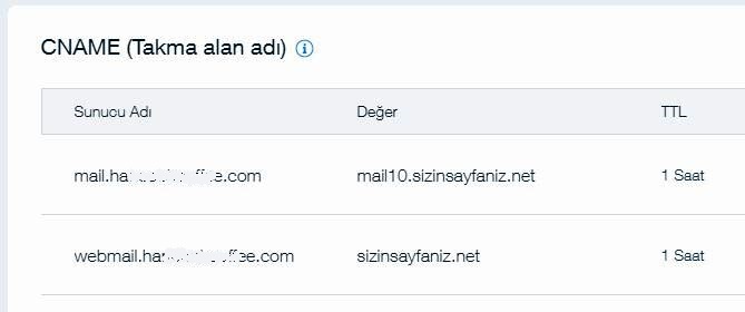 Wix Sitede Mail Adresi Almak